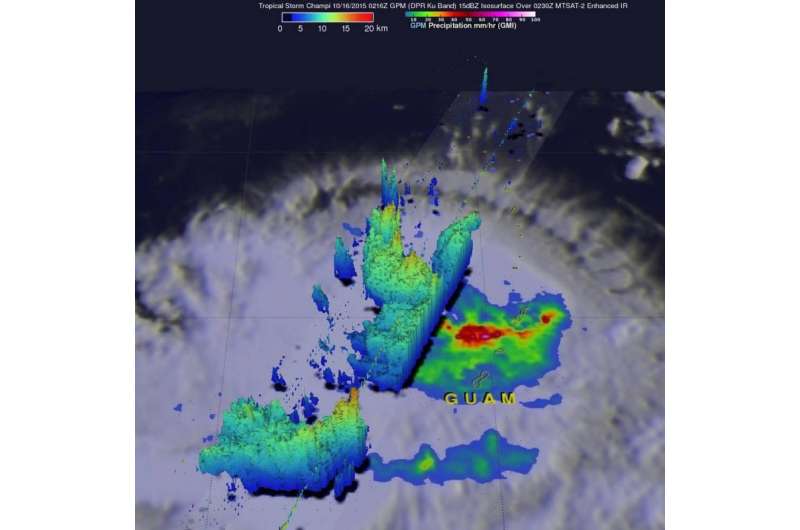 NASA's GPM measured Typhoon Champi's heavy rainfall