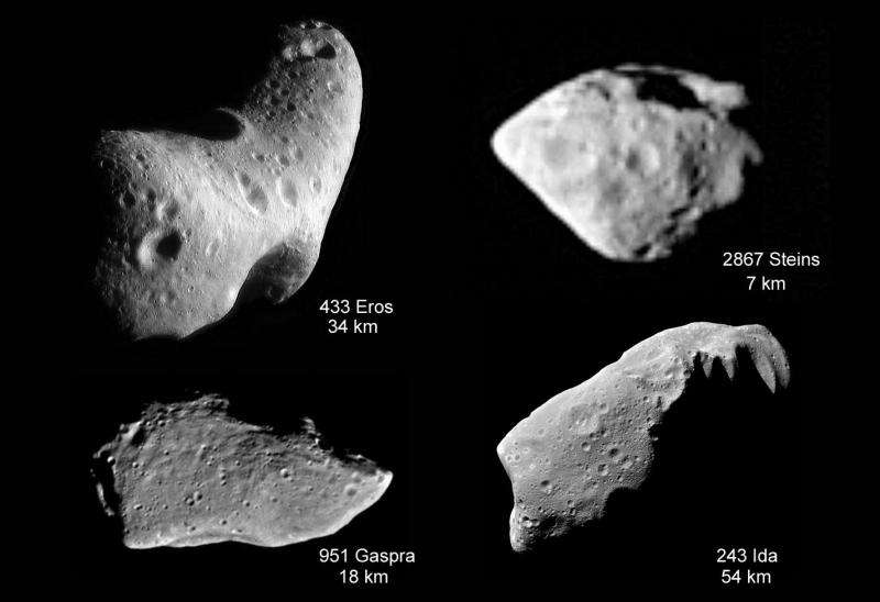 What is the asteroid belt?