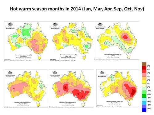Who’s been affected by Australia’s extreme heat? Everyone