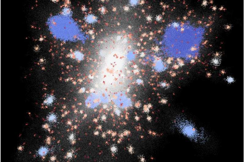 Researchers model birth of universe in one of largest cosmological simulations ever run