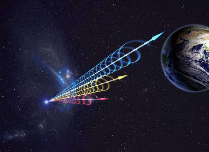 Research team finds detailed record of mysterious fast radio burst
