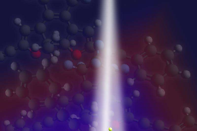 Researchers succeed in light-controlled molecule switching
