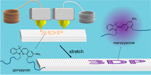 3-D printing with custom molecules creates low-cost mechanical sensor