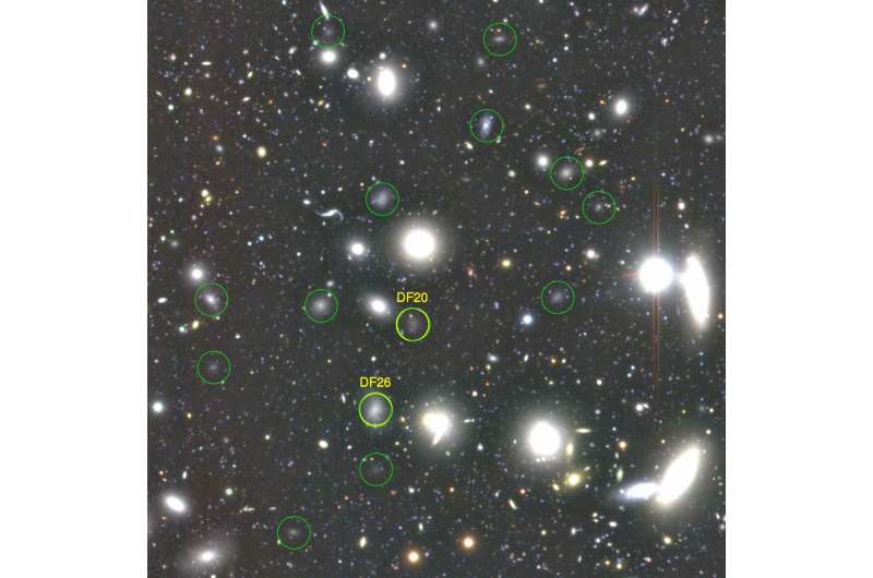 Astronomers discover more than 800 dark galaxies in the famous Coma Cluster