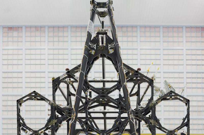 James Webb Space Telescope 'wings' successfully deployed