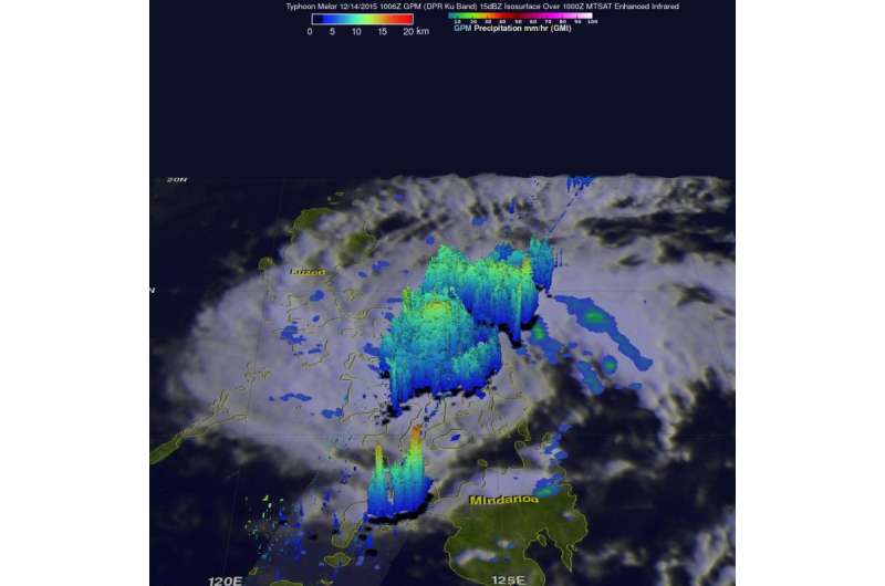 NASA's GPM measured Super Typhoon Melor's heavy rainfall