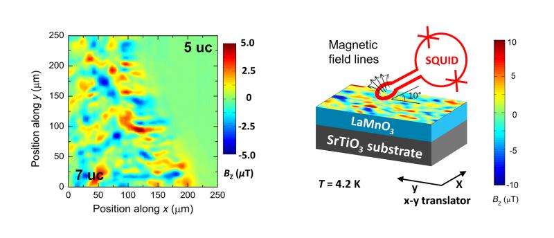 Scientists achieve major breakthrough in thin-film magnetism