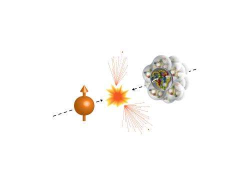 Smashing polarized protons to uncover spin and other secrets