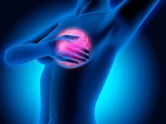 Researchers find gene responsible for breast cancer cell metastases