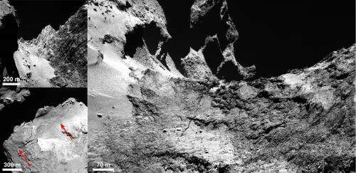 Getting to know Rosetta’s comet