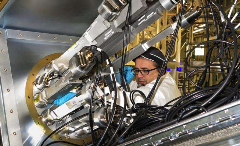 Measuring the National Ignition Facility's inferno