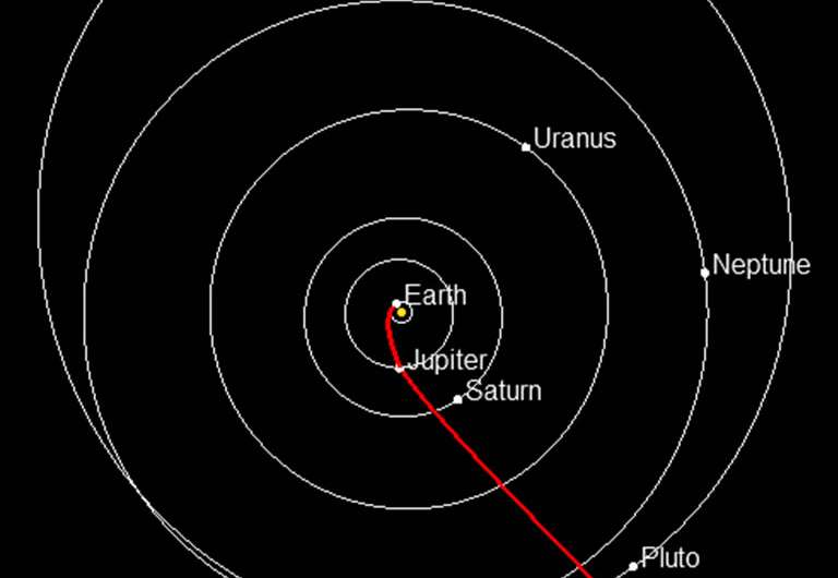 New Horizons continues toward potential Kuiper Belt target