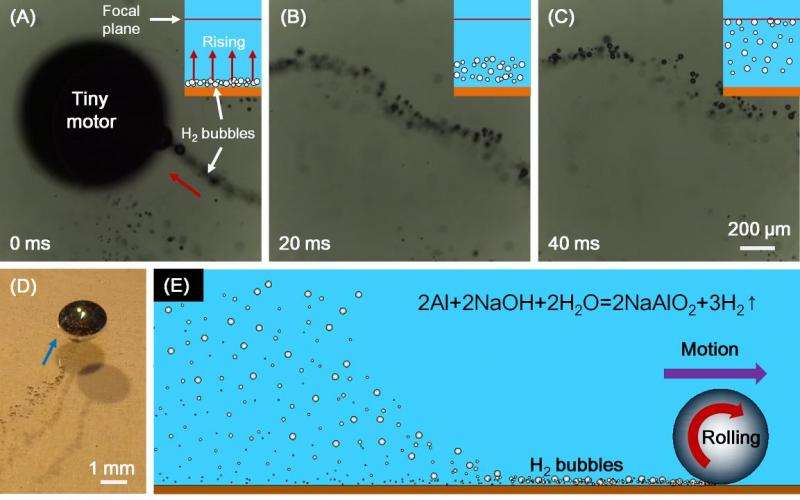 Researchers find the macroscopic Brownian motion phenomena of self-powered liquid metal motors