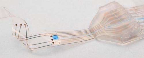 Neuroprosthetics for paralysis: Biocompatible, flexible implant slips into the spinal cord