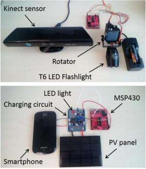 Beijing team proposes effortless phone charging with light beams