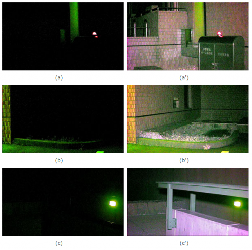 Development of an image sensor for an infrared color night-vision camera