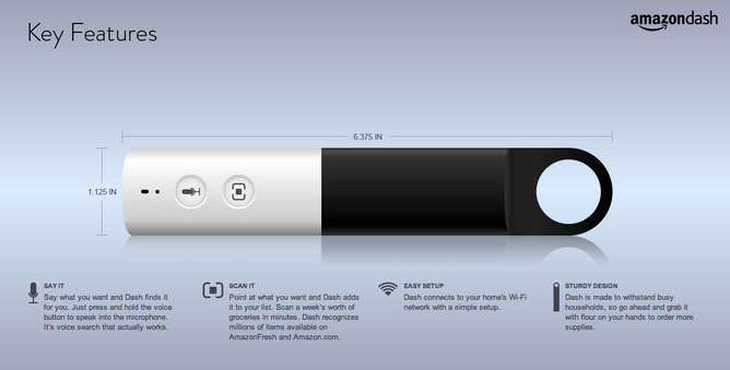 Amazon Dash is a first step towards an internet of things that is actually useful