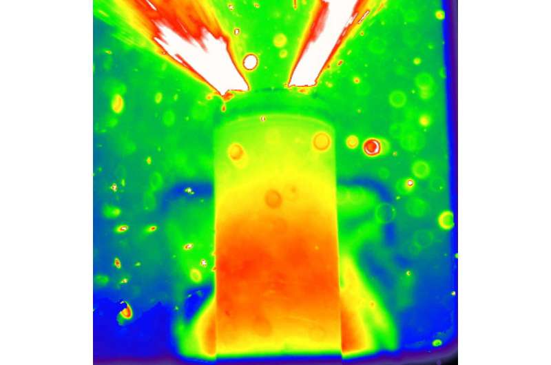Tracking exploding lithium-ion batteries in real-time
