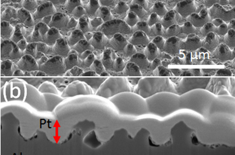 Materials researcher fathoms growth of nanostructures on metal surface