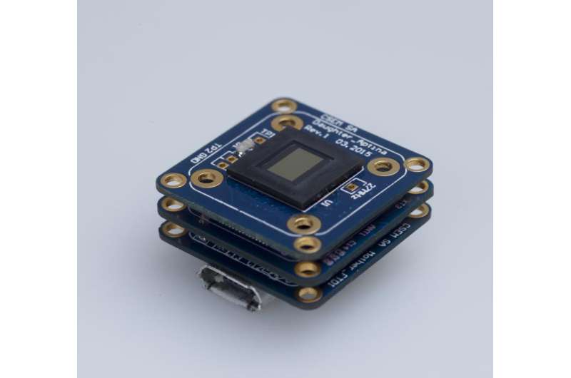 World’s smallest micro-camera promises to revolutionize smart sensors