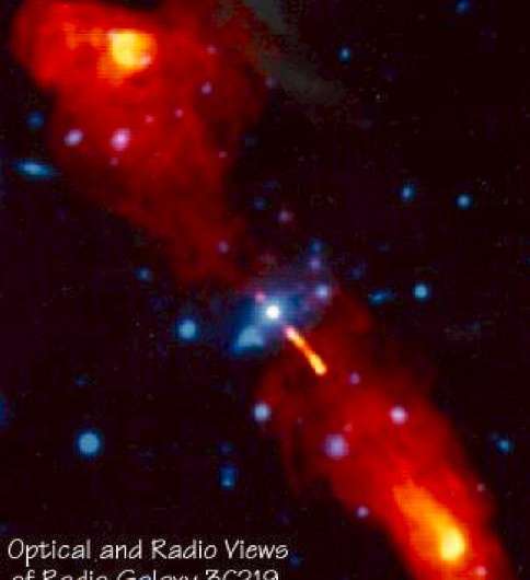 Star formation near supermassive black holes