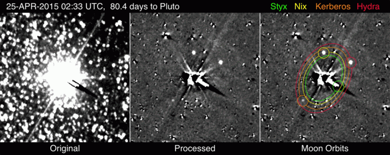 A team member's view of all the work on Earth it took to get New Horizons to Pluto