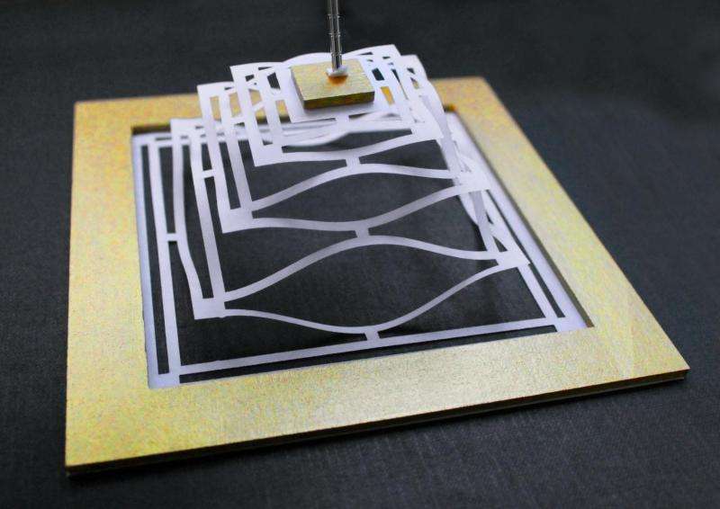 Like paper, graphene twists and folds into nanoscale machines