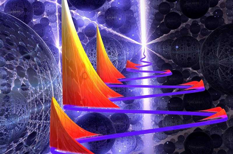 On the crest of the wave: Electronics on a time scale shorter than a cycle of light