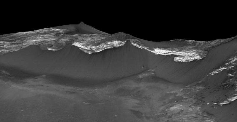 Evidence of brine 'flows' on Mars: water study