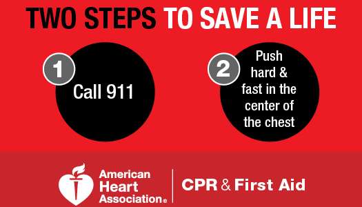 Bystander CPR on kids has increased, survival odds improve for some