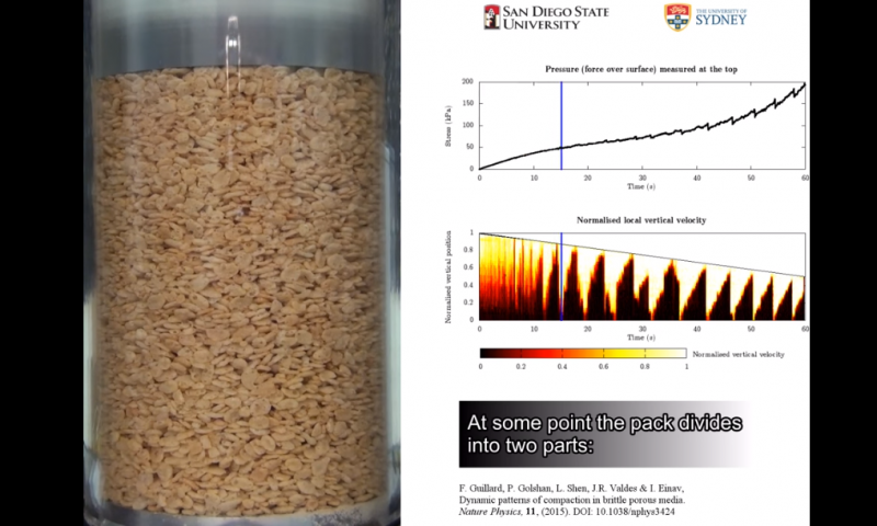 Researchers discover a new phenomenon in materials science by observing the compaction of puffed rice cereal