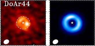 Planetary influences on young stellar disks