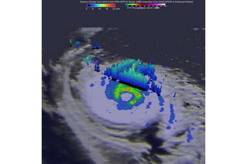 NASA's GPM satellite sees Typhoon Champi still going strong