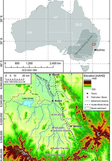 New research identifies a gap in sediments and questions simple groundwater models on the Liverpool Plains, NSW, Australia