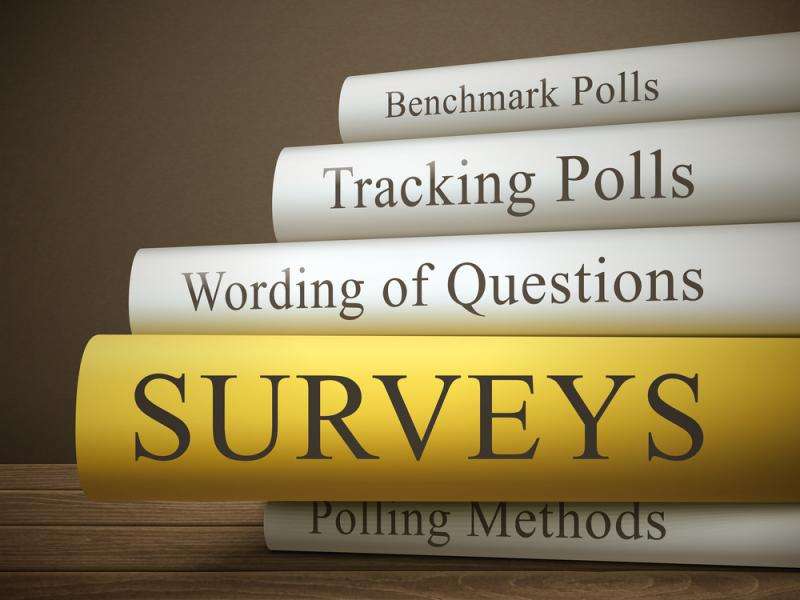 More than half of New Jerseyans trust polls, but most question their accuracy