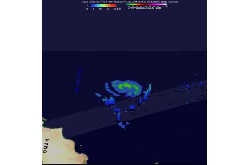 NASA analyzes powerful Cyclone Chapala's rainfall over the Arabian Sea