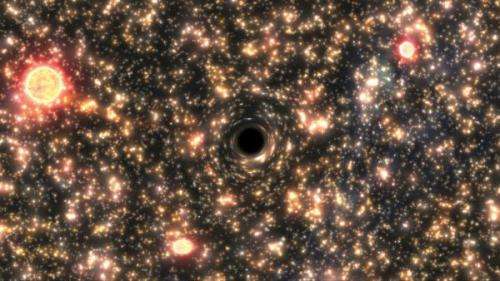 Researchers find new relationship involving black holes in galaxies with small bulges