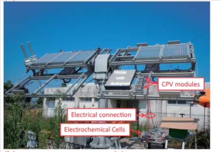 Solar-powered hydrogen production with improved efficiency
