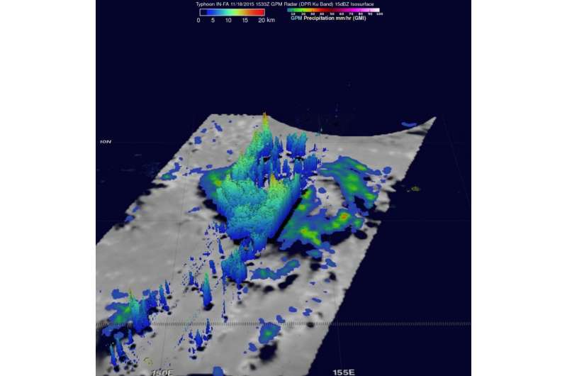 NASA analyzes Tropical Storm In-fa's winds, rain
