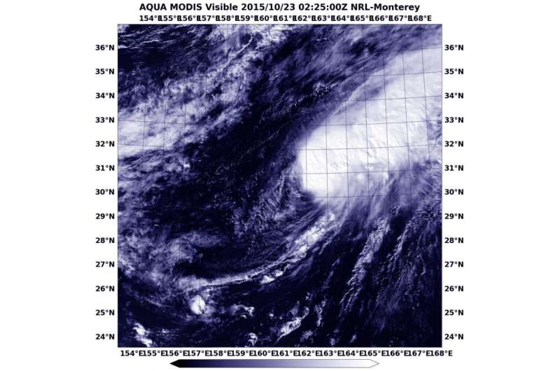 Tropical Depression 26W moving faster than spinning