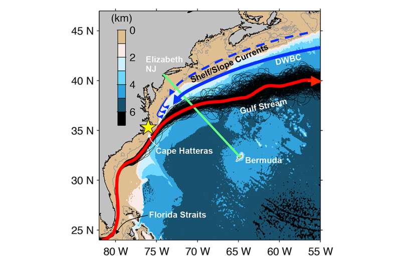 Accelerated warming of the continental shelf off northeast coast