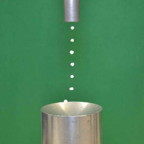 Acoustic levitation made simple