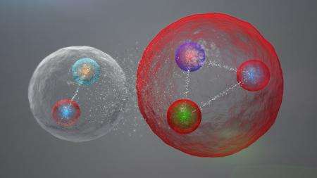After a half century, the exotic pentaquark particle is found