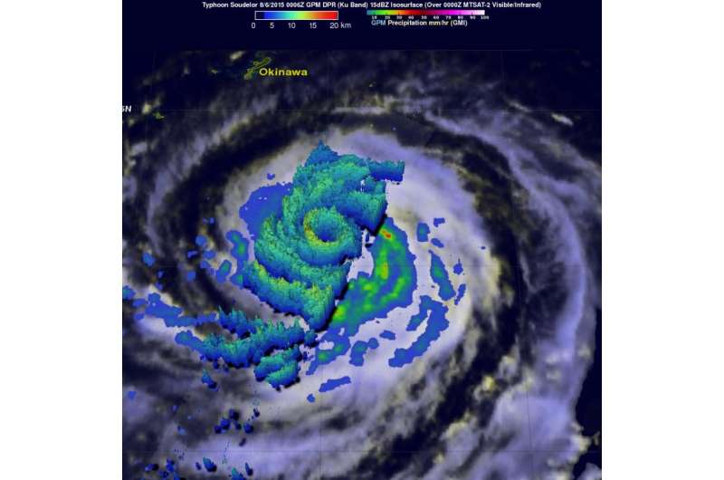 A GPM satellite 'bullseye' in Typhoon Soudelor