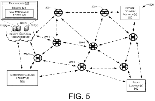 Amazon drone patent has tracking, talking details