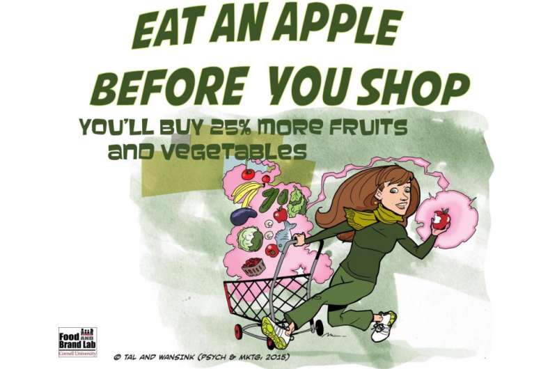 An apple a day brings more apples your way