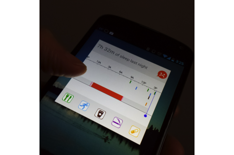Android widgets may boost effectiveness of sleep-monitoring apps