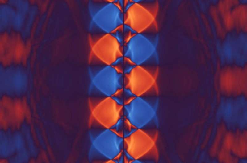 A necklace of fractional vortices