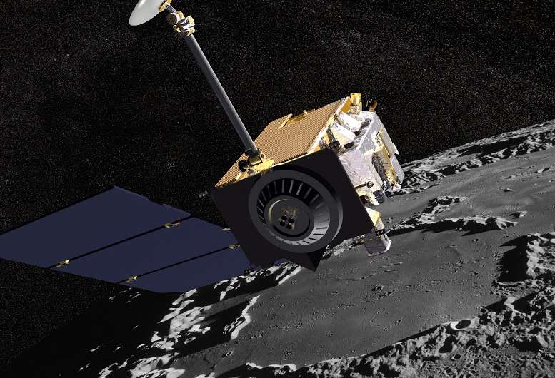 Asteroids found to be the moon's main 'water supply'