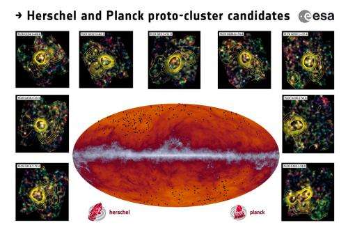 Astronomers discover likely precursors of galaxy clusters we see today